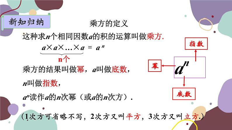 青岛版数学七年级上册 3.3.1有理数的乘方课件04