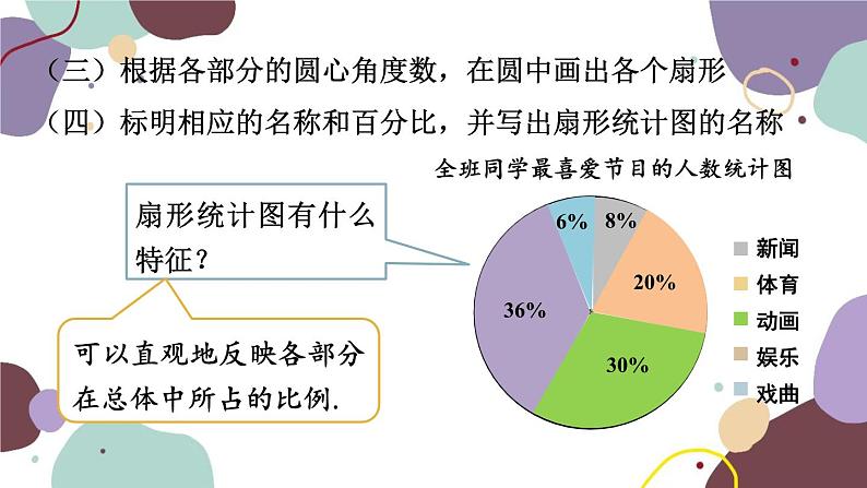 青岛版数学七年级上册 4.4.1扇形统计图课件08