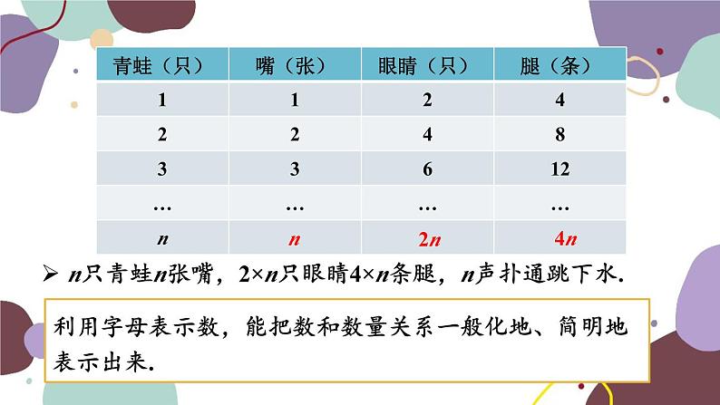 青岛版数学七年级上册 5.1用字母表示数课件04