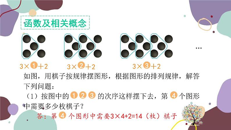 青岛版数学七年级上册 5.5 函数的初步认识课件第3页