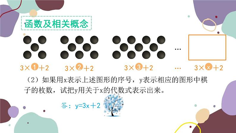 青岛版数学七年级上册 5.5 函数的初步认识课件第4页