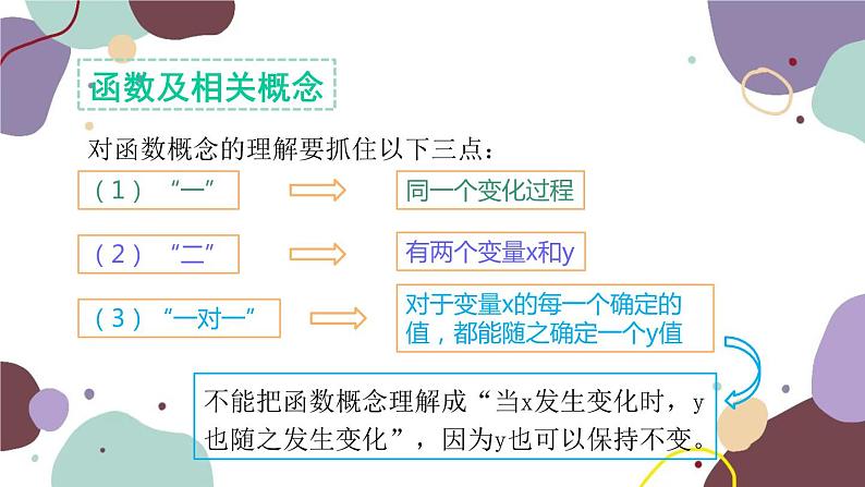 青岛版数学七年级上册 5.5 函数的初步认识课件第7页