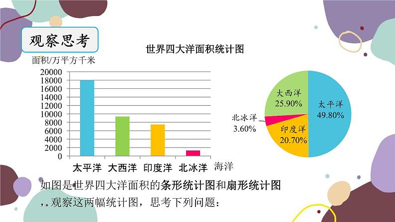 青岛版数学七年级上册 4.4.2统计图的选用课件02