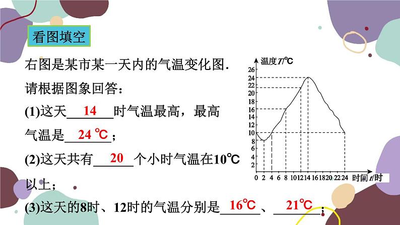 青岛版数学七年级上册 5.4.2用图象表示变量间的关系课件第2页