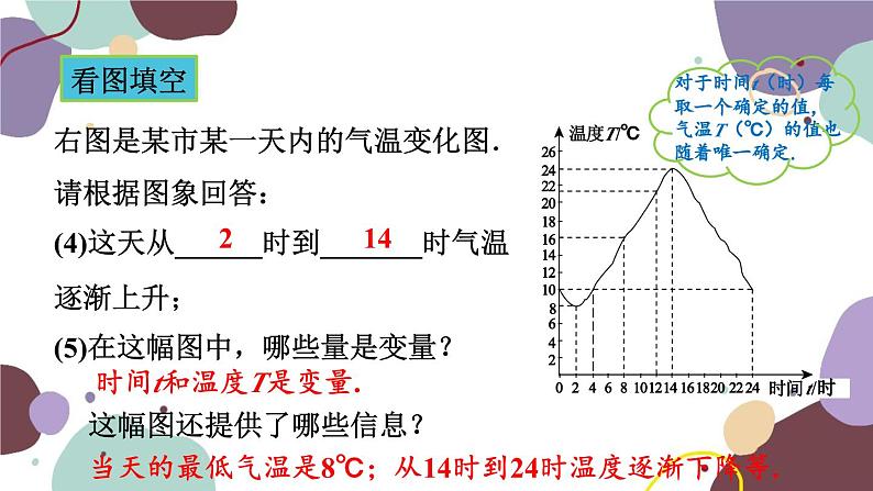 青岛版数学七年级上册 5.4.2用图象表示变量间的关系课件第3页