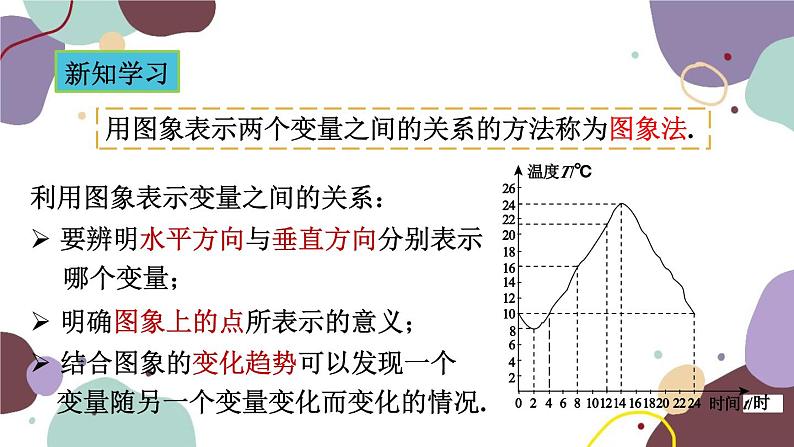 青岛版数学七年级上册 5.4.2用图象表示变量间的关系课件第4页