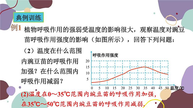 青岛版数学七年级上册 5.4.2用图象表示变量间的关系课件第6页