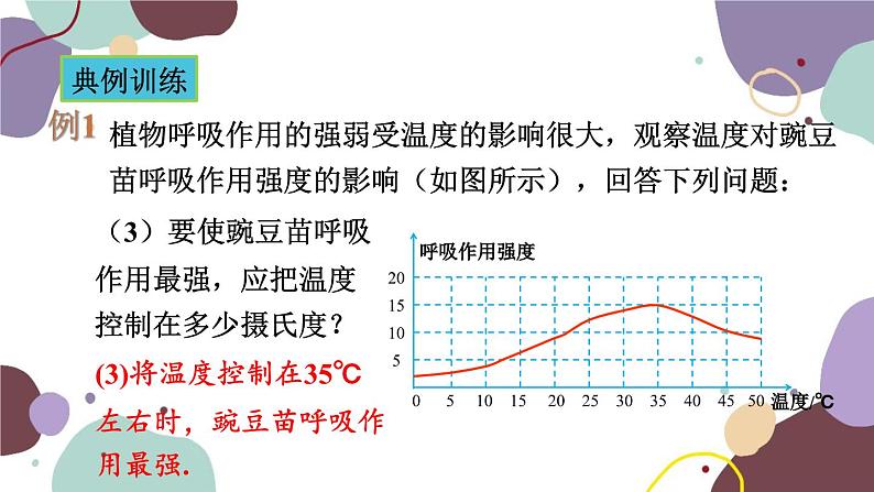 青岛版数学七年级上册 5.4.2用图象表示变量间的关系课件第7页