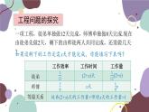 青岛版数学七年级上册 7.4 第4课时 工程问题课件