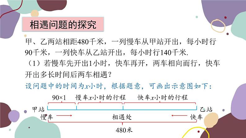 青岛版数学七年级上册 7.4 第3课时 行程问题课件04