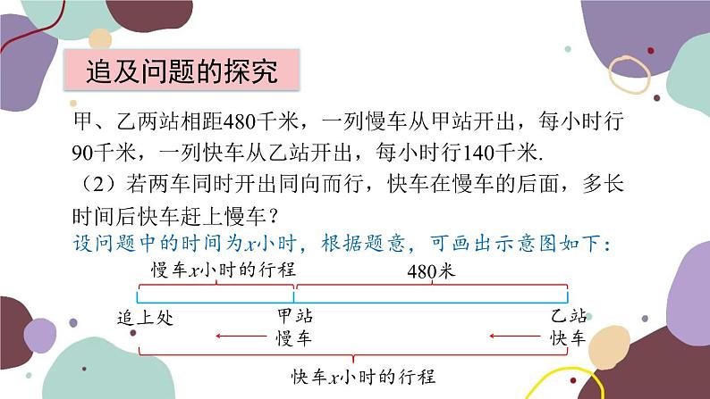 青岛版数学七年级上册 7.4 第3课时 行程问题课件08