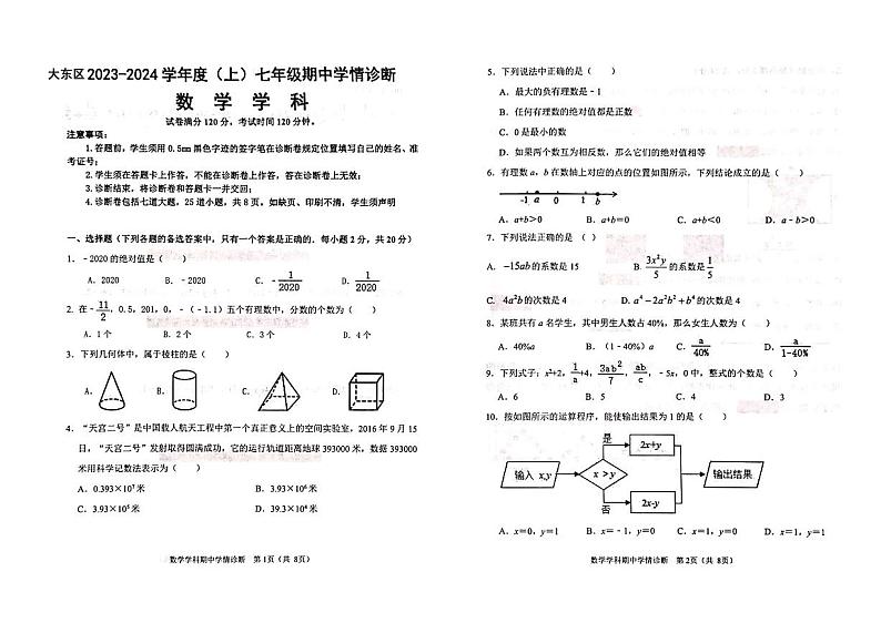 辽宁省沈阳市大东区2023-2024学年七年级上学期数学期中试卷第1页