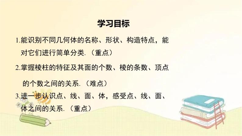 北师大版数学七年级上册 1.1 生活中的立体图形 课件02