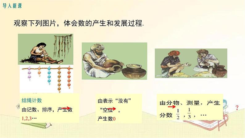 北师大版数学七年级上册 2.1 有理数 课件03