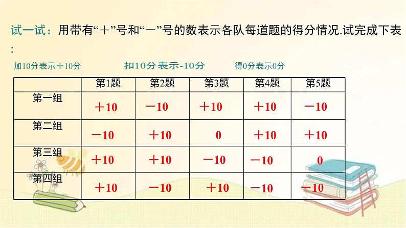 北师大版数学七年级上册 2.1 有理数 课件08