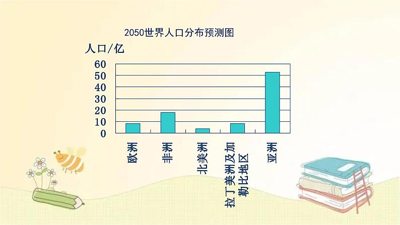 北师大版数学七年级上册 6.4 统计图的选择 课件06