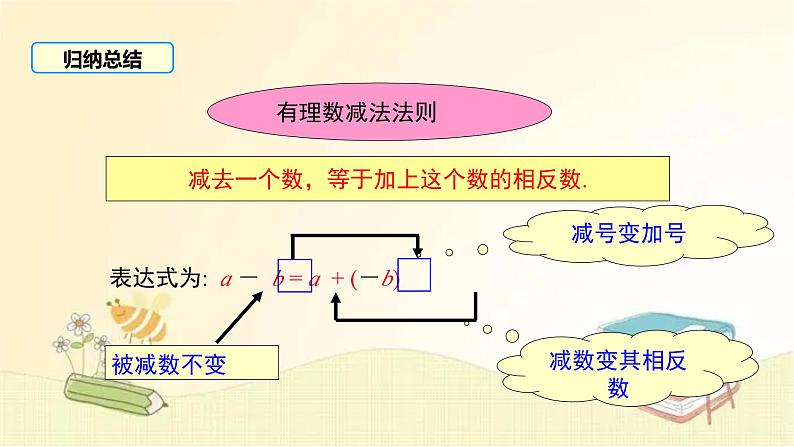 北师大版数学七年级上册 2.5 有理数的减法 课件第8页