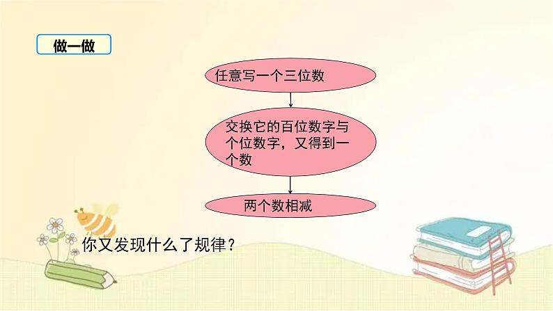 北师大版数学七年级上册 3.4 第3课时 整式的加减 课件第5页