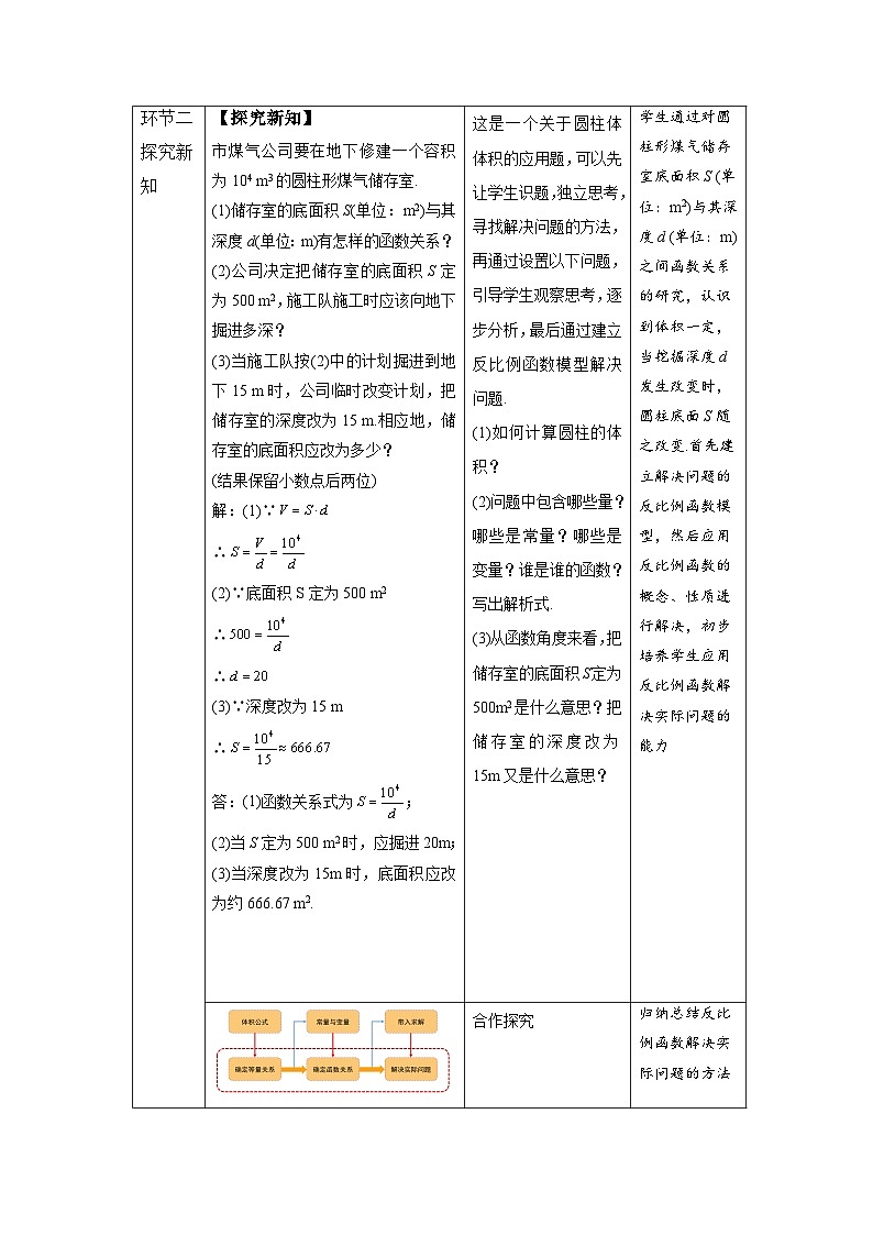 人教版初中数学九下 26.2《实际问题与反比例函数》教学设计第3页