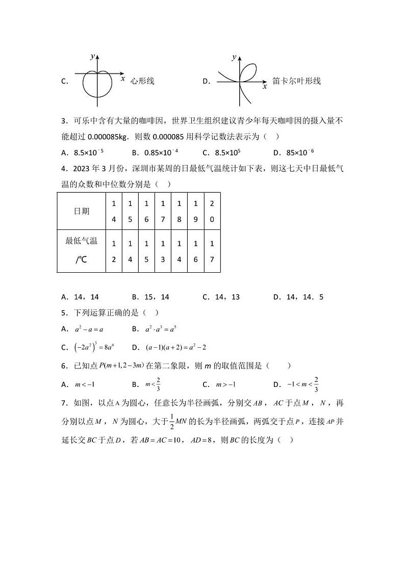 2023年广东省深圳市罗湖区未来学校九年级中考数学模拟试题02
