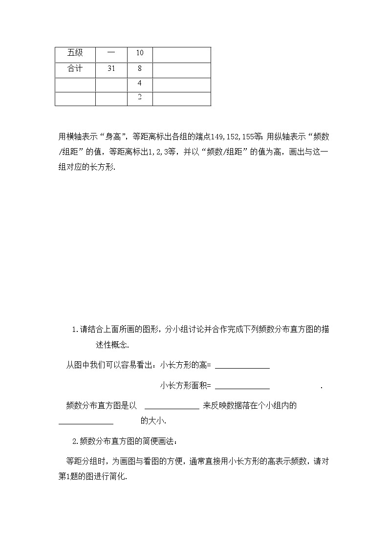 人教版七年级下册数学10.2直方图  学案02