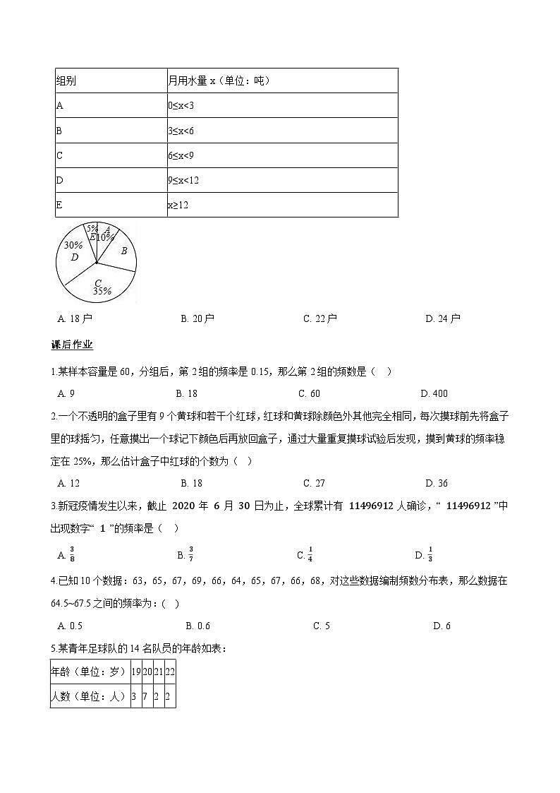人教版七年级下册数学10.2直方图  学案102