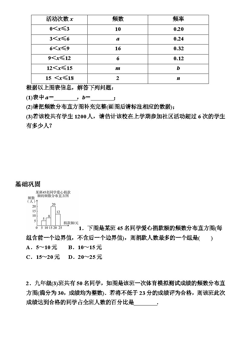 人教版七年级下册数学10.2直方图  学案3第3页