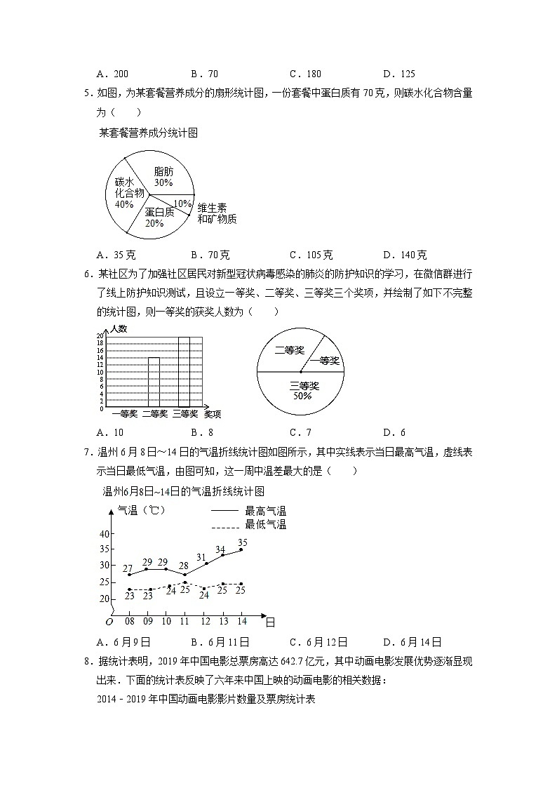 人教版七年级下册数学《10.3 课题学习 从数据谈节水》  课时练1第2页