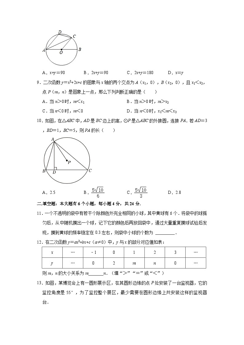 2023-2024学年浙江省杭州市西湖区保俶塔实验学校九年级（上）期中数学试卷（含解析）02