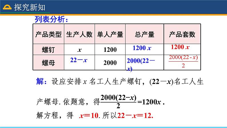 人教版数学7年级上册 3.4 实际问题与一元一次方程（第1课时）  课件+教案07