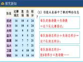 人教版数学7年级上册 3.4 实际问题与一元一次方程（第3课时）  课件+教案