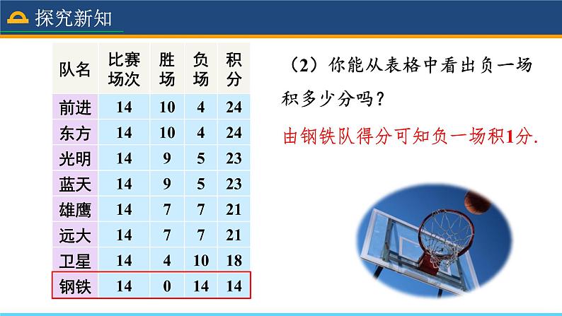 人教版数学7年级上册 3.4 实际问题与一元一次方程（第3课时）  课件+教案06