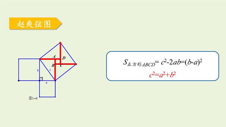北师大版八年级数学上册课件 1.1.2 探索勾股定理06