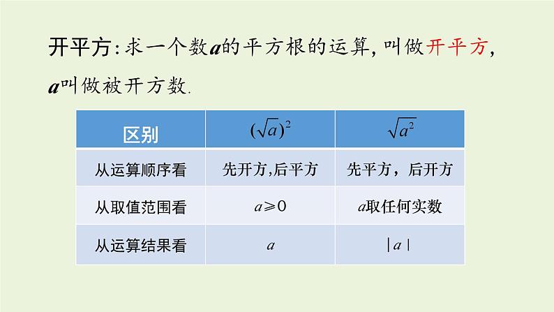 北师大版八年级数学上册课件 2.2.2 平方根07