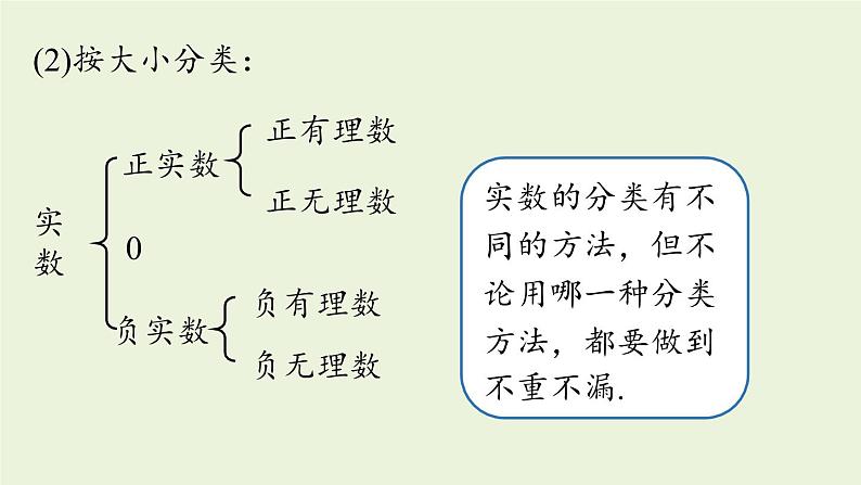 北师大版八年级数学上册课件 2.6 实数08