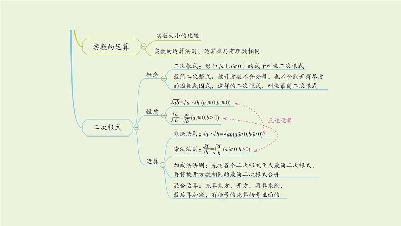 北师大版八年级数学上册课件 第2章末复习第3页