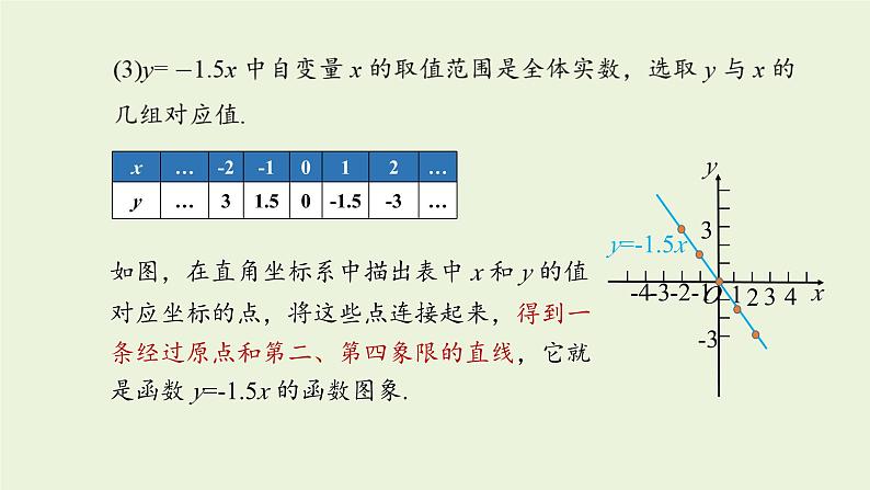 北师大版八年级数学上册课件 4.3.1 一次函数的图象第8页