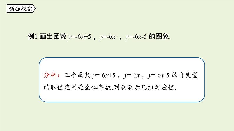 北师大版八年级数学上册课件 4.3.2 一次函数的图象第5页