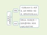 北师大版八年级数学上册课件 4.4.1 一次函数的应用