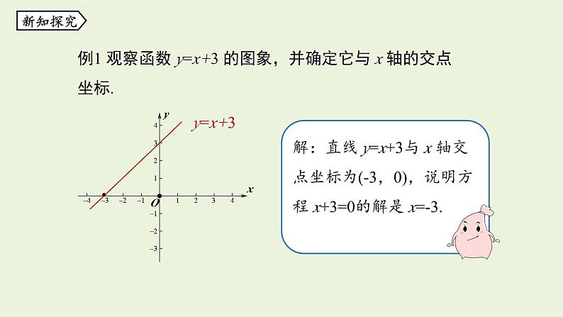 北师大版八年级数学上册课件 4.4.2 一次函数的应用08