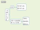 北师大版八年级数学上册课件 4.4.3 一次函数的应用