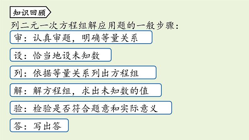 北师大版八年级数学上册课件 5.4 应用二元一次方程组——增收节支02