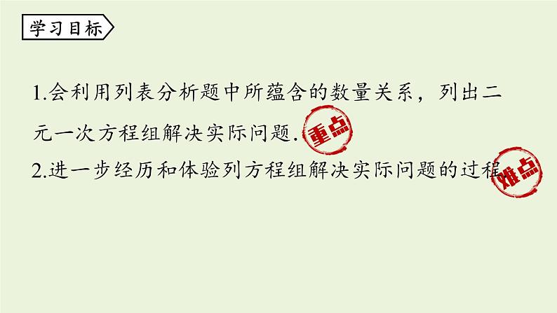 北师大版八年级数学上册课件 5.4 应用二元一次方程组——增收节支03