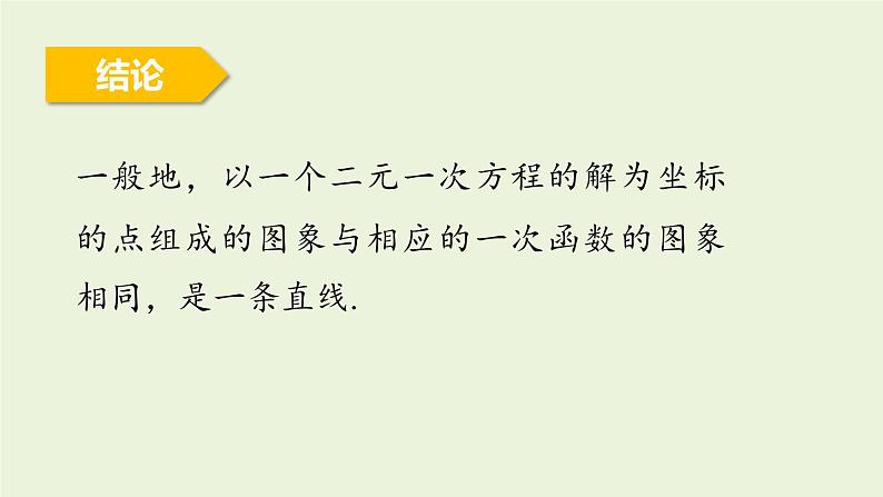 北师大版八年级数学上册课件 5.6 二元一次方程与一次函数04