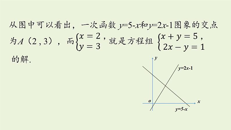 北师大版八年级数学上册课件 5.6 二元一次方程与一次函数06