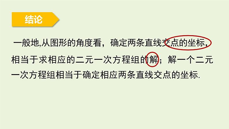 北师大版八年级数学上册课件 5.6 二元一次方程与一次函数07