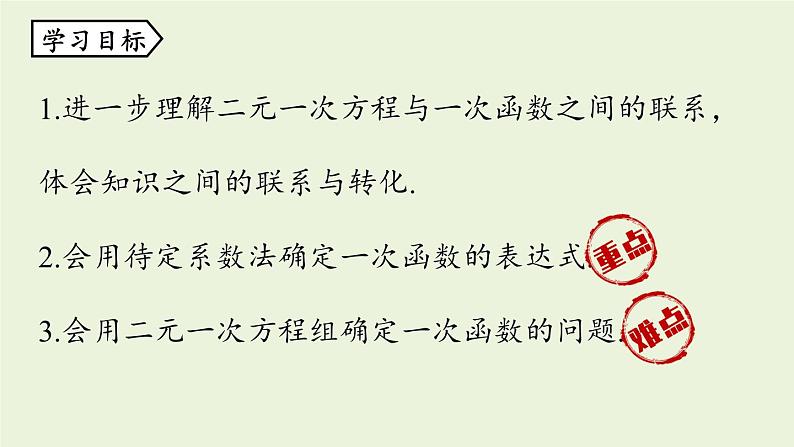 北师大版八年级数学上册课件 5.7 用二元一次方程组确定一次函数表达式第2页