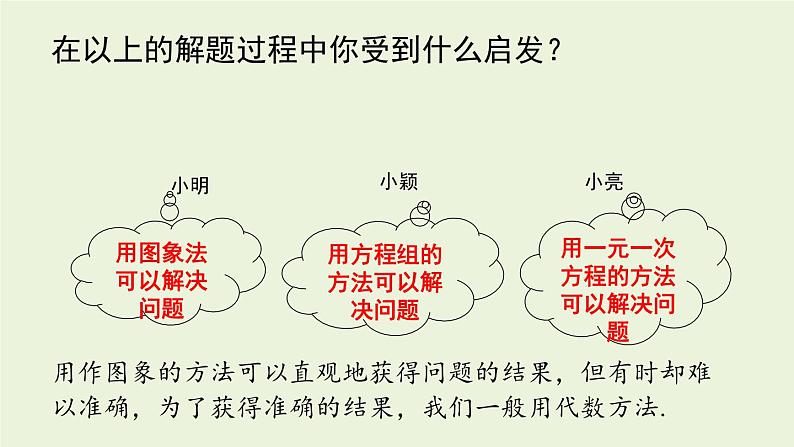 北师大版八年级数学上册课件 5.7 用二元一次方程组确定一次函数表达式第8页