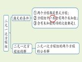 北师大版八年级数学上册课件 第5章末复习