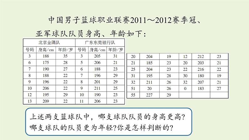 北师大版八年级数学上册课件 6.1.1 平均数04